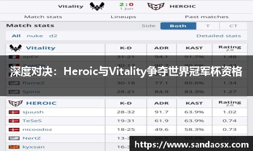 深度对决：Heroic与Vitality争夺世界冠军杯资格