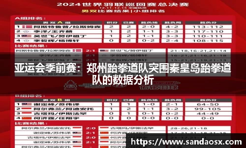亚运会季前赛：郑州跆拳道队突围秦皇岛跆拳道队的数据分析