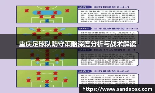 重庆足球队防守策略深度分析与战术解读