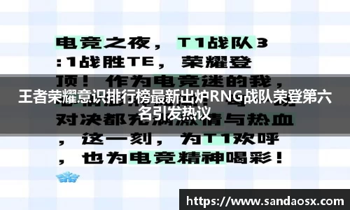 王者荣耀意识排行榜最新出炉RNG战队荣登第六名引发热议