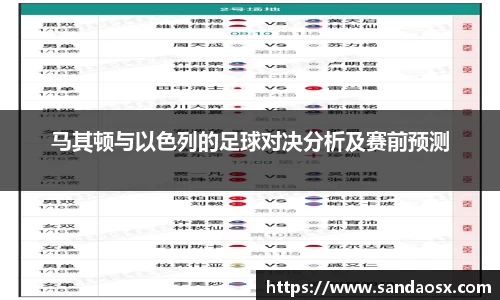 马其顿与以色列的足球对决分析及赛前预测